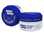 Nishman Aqua Wax Series