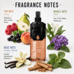 Nishman After Shave Cologne | Amber No.10 - Image 2